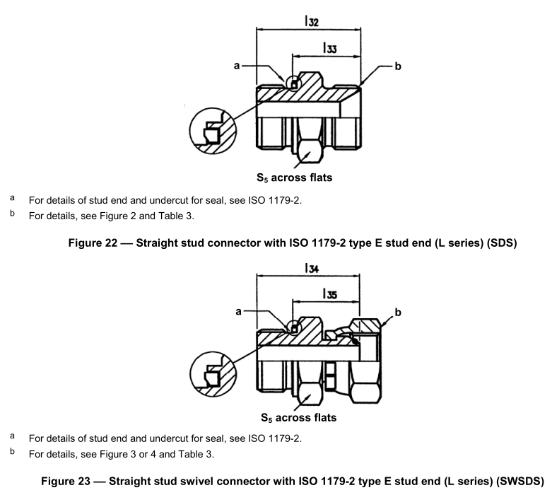 BSP_fittings_to_ISO_1179_2_3_stud_end_Staight_swivel BSP_fittings_to_ISO_1179_2_3_stud_end_Staight_swivel