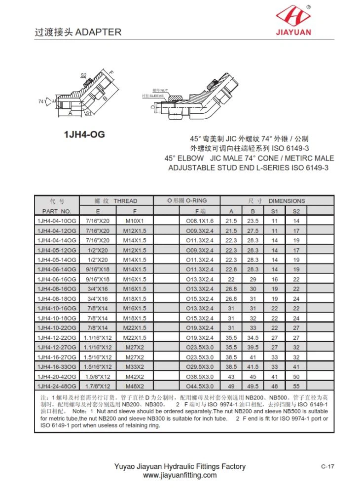 JIC Gason Metrik Adaptab adaptè 45