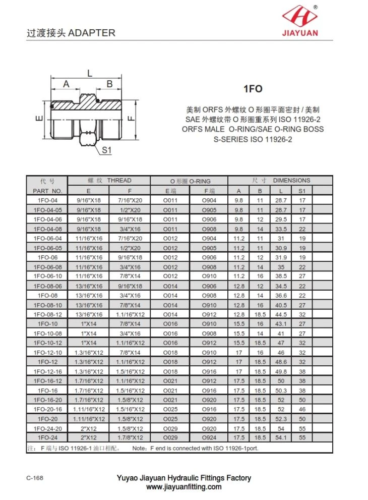 ORFS Fittings SAE ORB adaptè