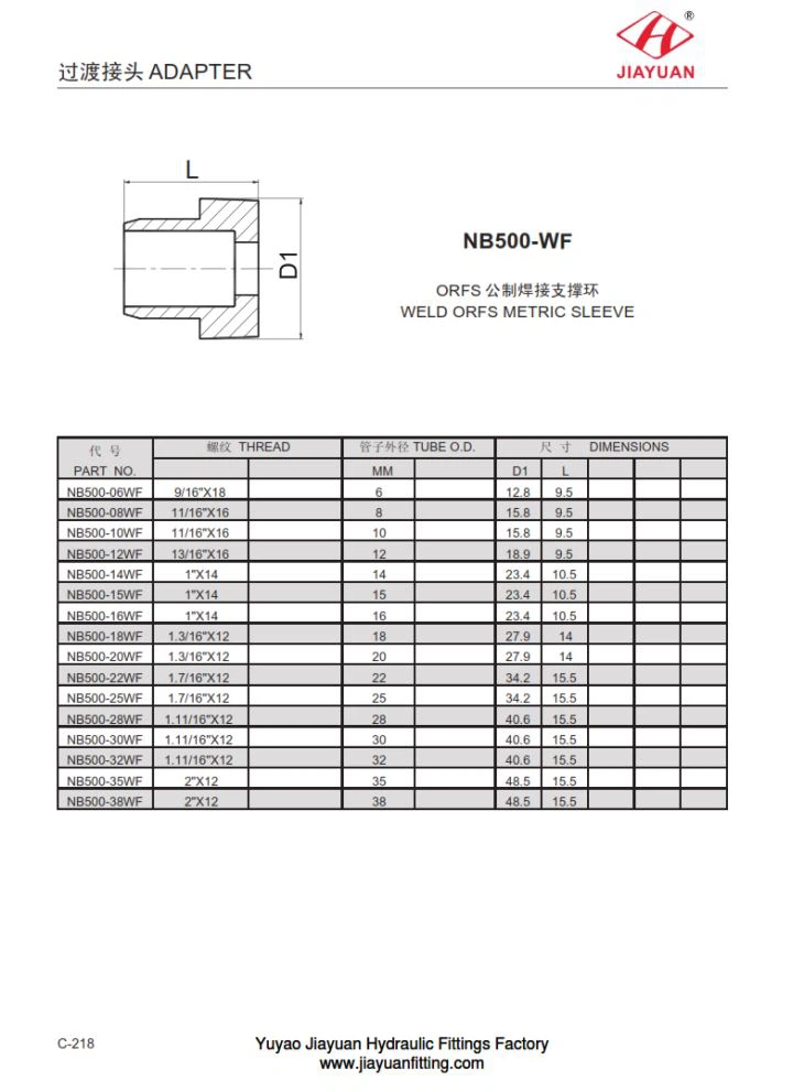 ORFS Weld Metric manch