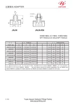 BT JIC Gason NPT 2 Connector Fi