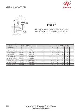 Koud BSPT Gason JIC Fi Pivote