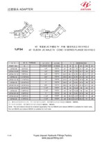 ISO 6162-2 bride adaptè JIC ekipman yo