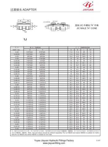 JIC Gason Dwat Inyon