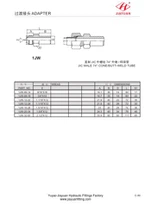 Gason JIC End Weld Tube