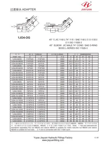 Gason JIC SAE ORB 45 adaptè