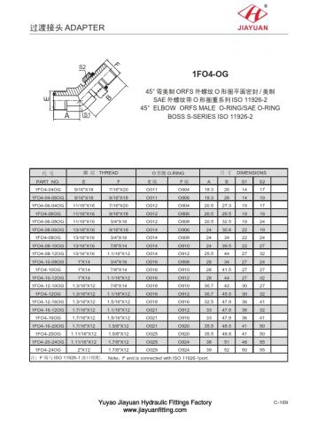 ORFS Fittings SAE ORB Tube Connector