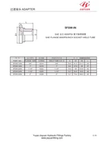 Kòd SAE 62 bride Panche Soud Weld