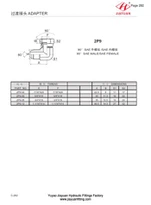 SAE Male Female Swivel Connector