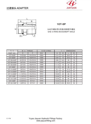 SAE ORB BSPT Gason adapters